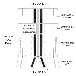 Ball hockey shinguards sizing - ReasonY ball hockey